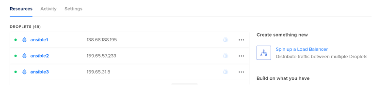 Droplets with IP addresses.