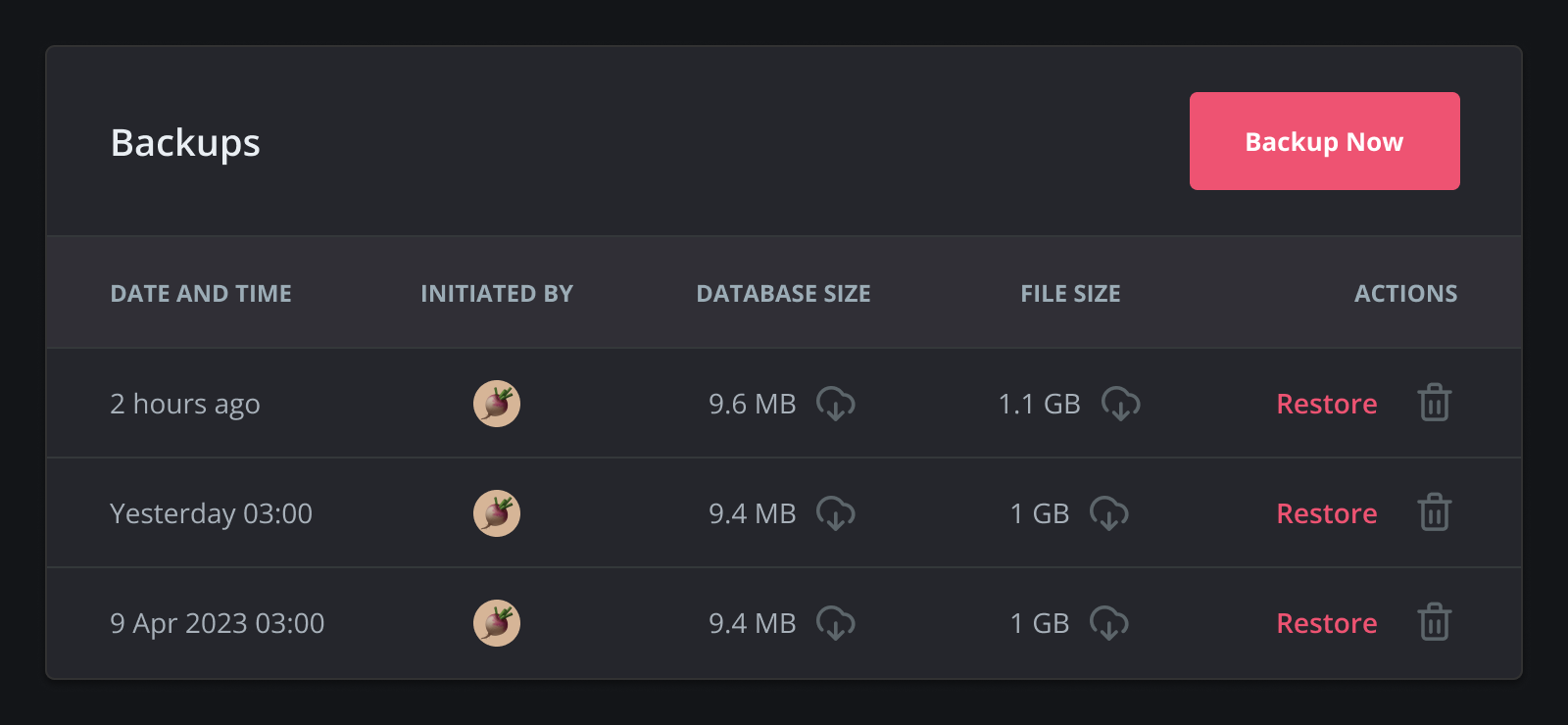 Backups are now downloadable