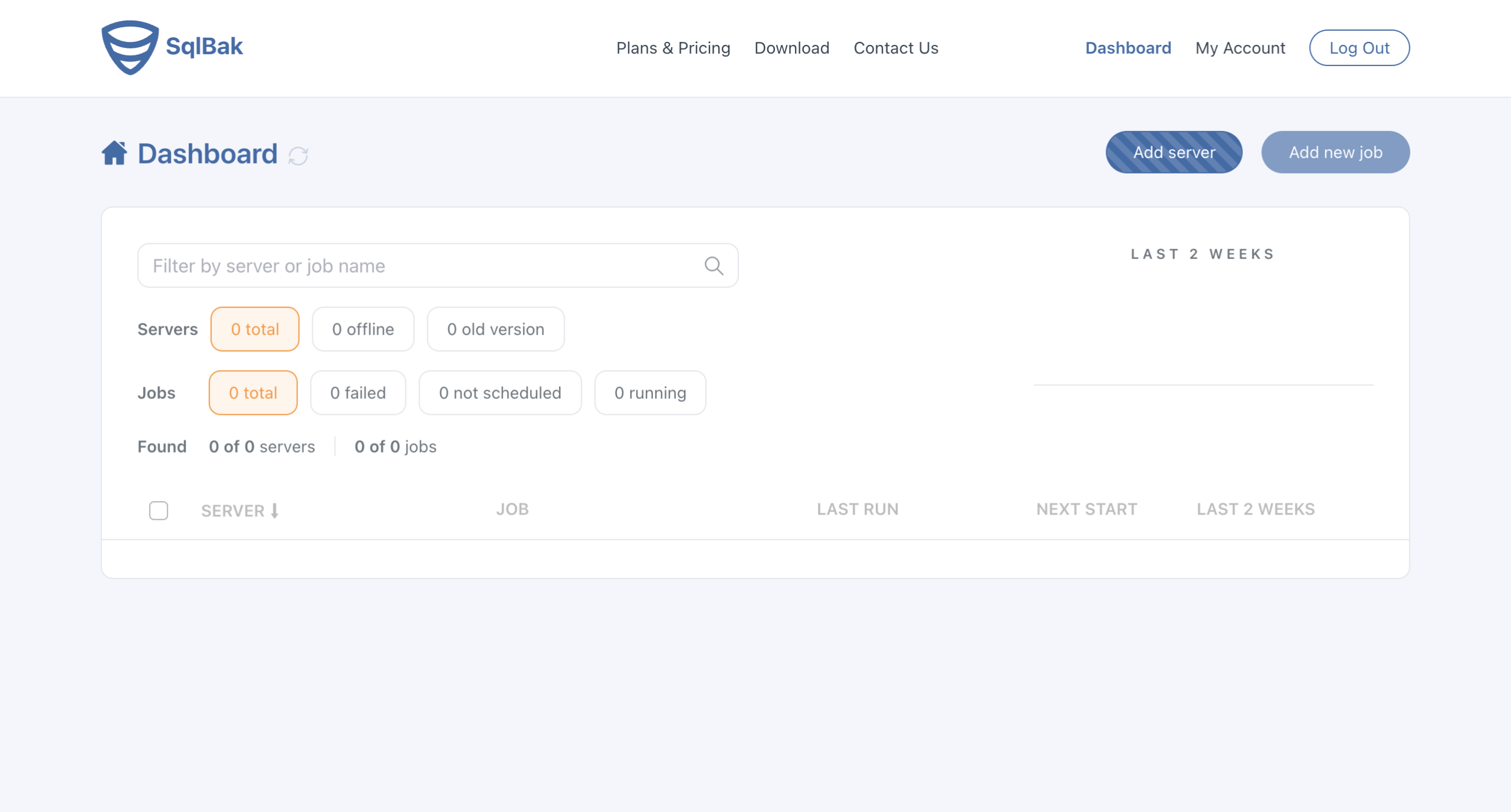 SqlBak dashboard.