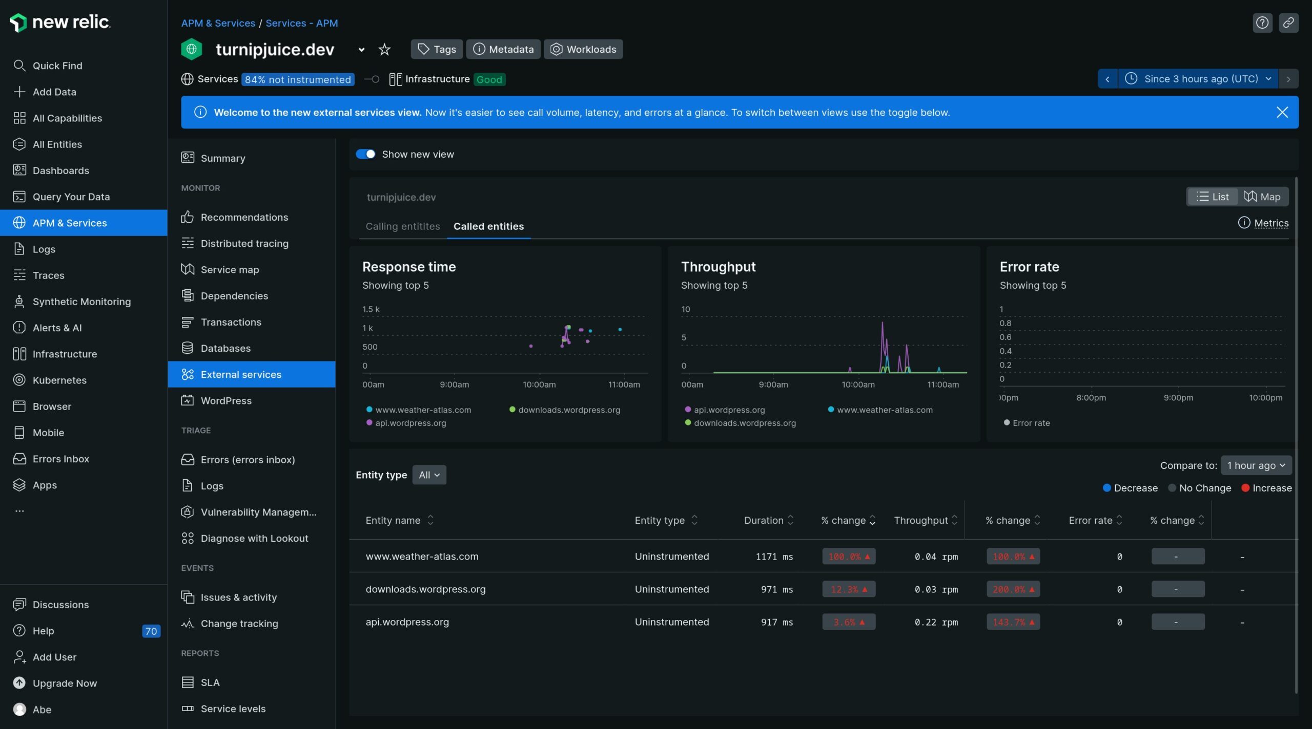 New Relic external services screen showing how much time is spent communicating with external servers